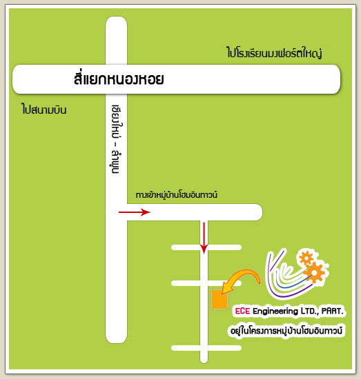 ECE MAP